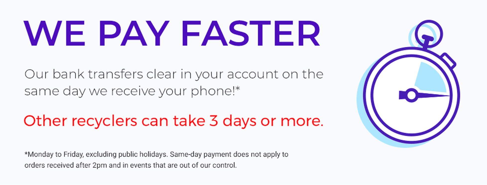 We pay faster! Our bank transfers clear in your account on the same day we receive your phone!*